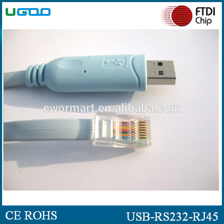 Rohs Usb Rs232 Driver Download